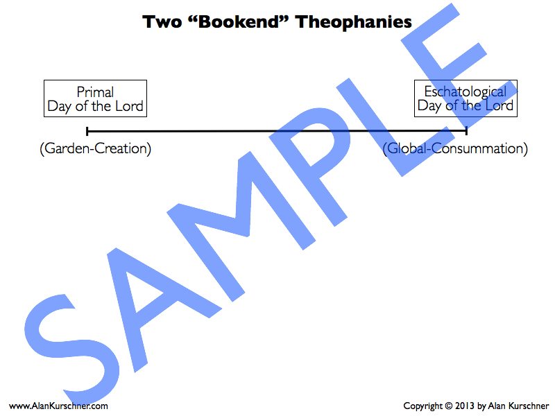 Sample Prewrath Charts.001