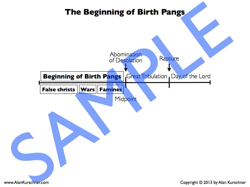 Sample Prewrath Charts.006