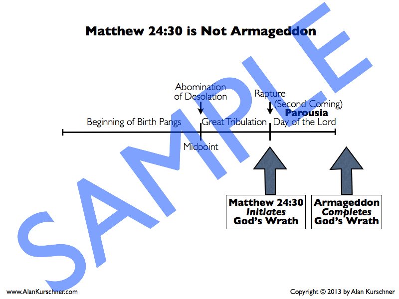 Sample Prewrath Charts.012