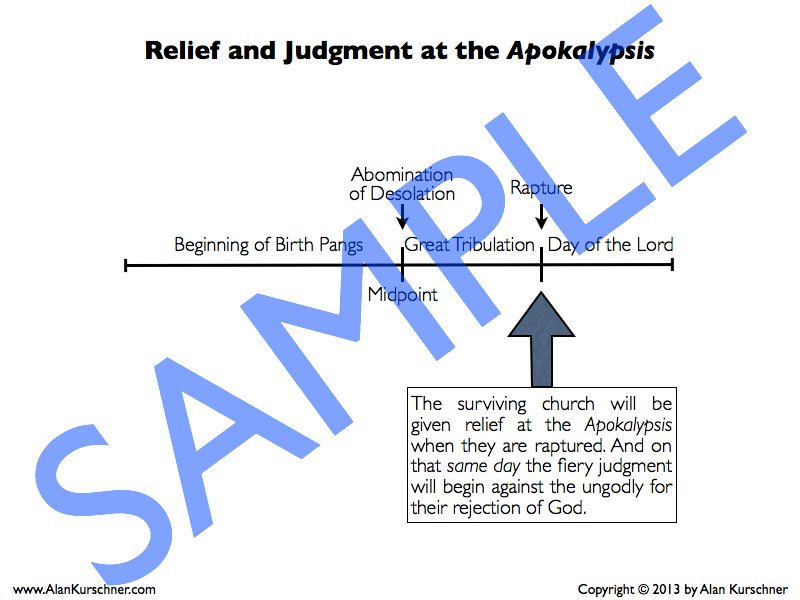 Sample Prewrath Charts.018