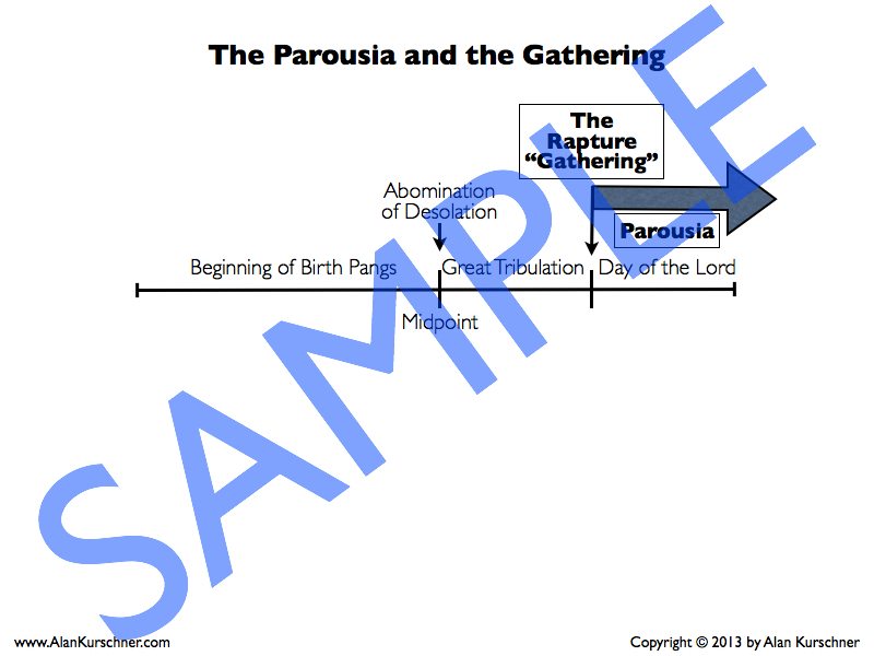 Sample Prewrath Charts.019