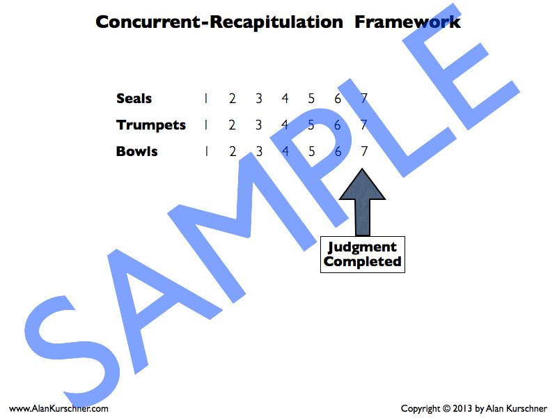 Sample Prewrath Charts.030